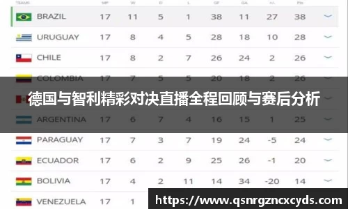 德国与智利精彩对决直播全程回顾与赛后分析